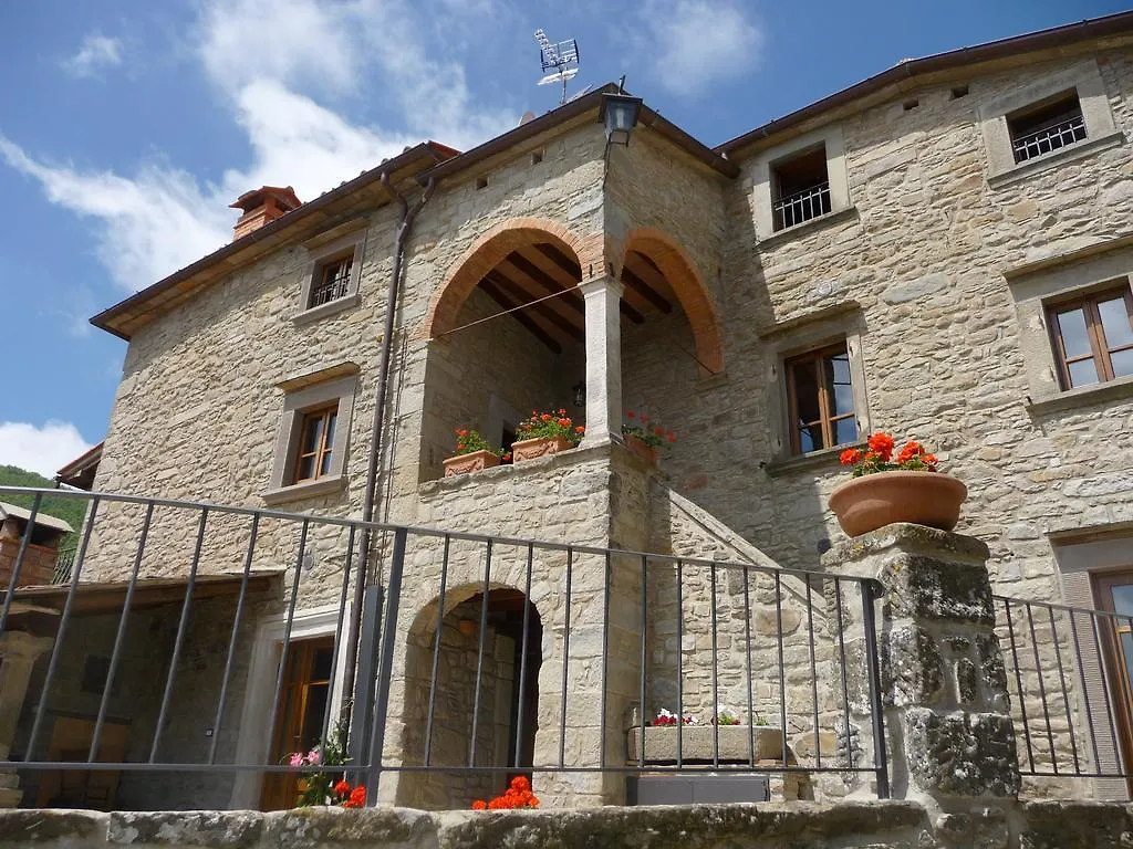 Bed & Breakfast B&B Il Fortino Faltona